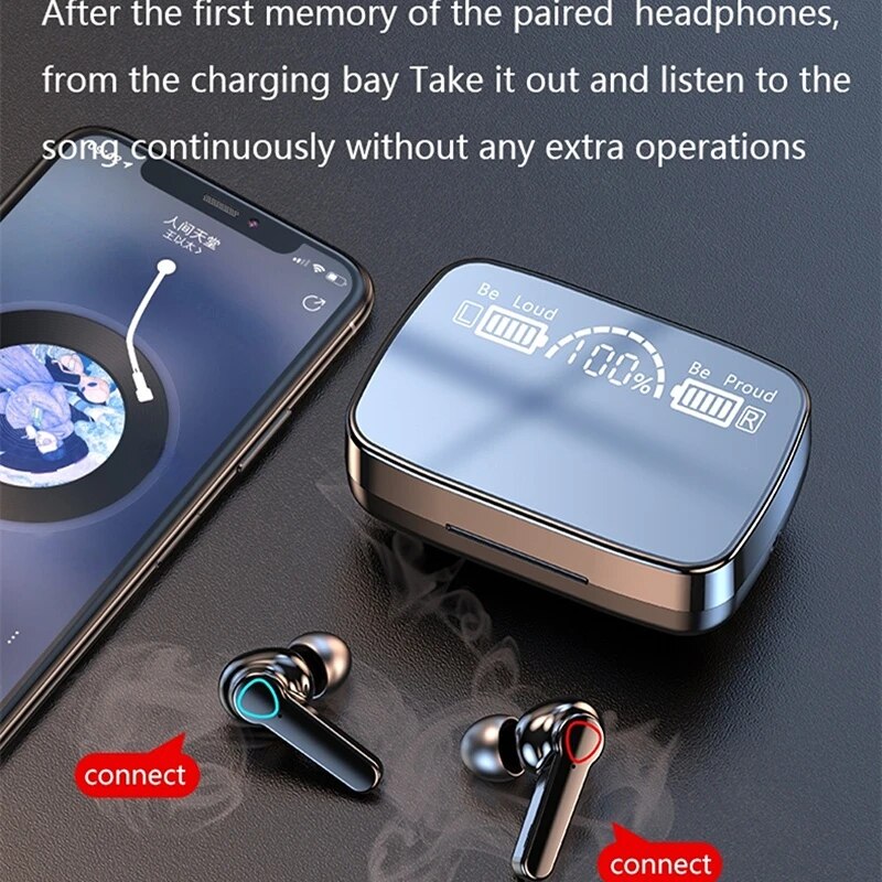 TWS Bt Wireless Headphones with Mic IPX5 Waterproof Bluetooth Earphones Headsets HiFi Stereo Music Earbuds for all Phone